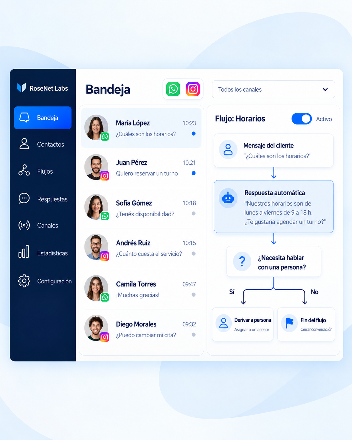Respuestas automáticas con Automatización de WhatsApp e Instagram